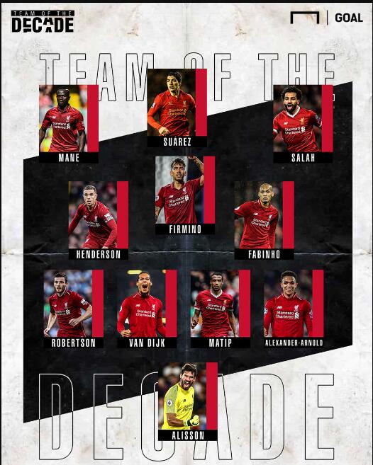 夺冠大热直接对话，阿森纳、拜仁位列欧冠夺冠赔率榜前二（欧冠赔率榜前二对碰：阿森纳与拜仁上演冠军热门之战）