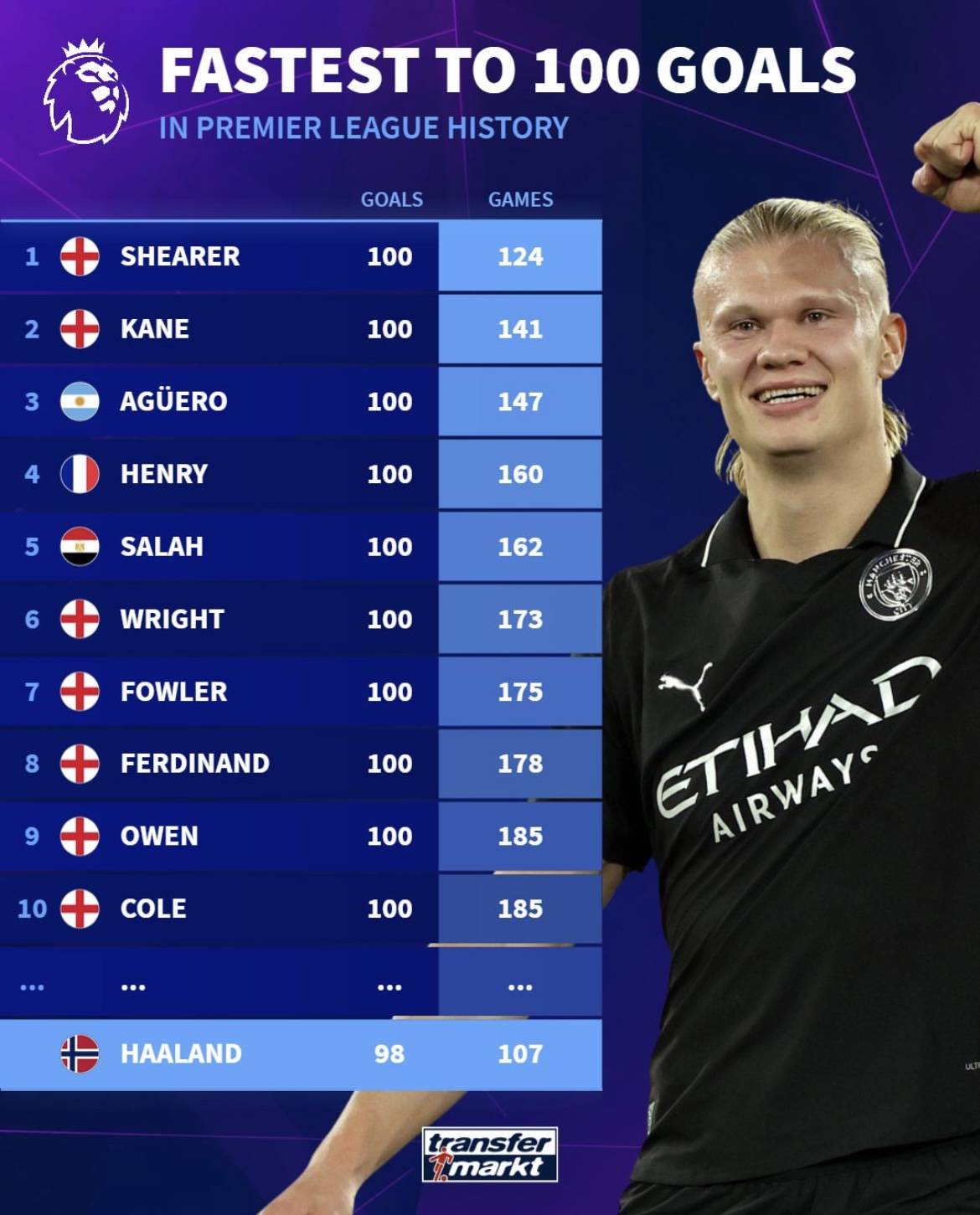 官方：CCTV5转播海港客战英博，CCTV5+转播申花客战津门虎（官宣：海港客场对阵英博由CCTV5转播，申花客战津门虎由CCTV5+转播）