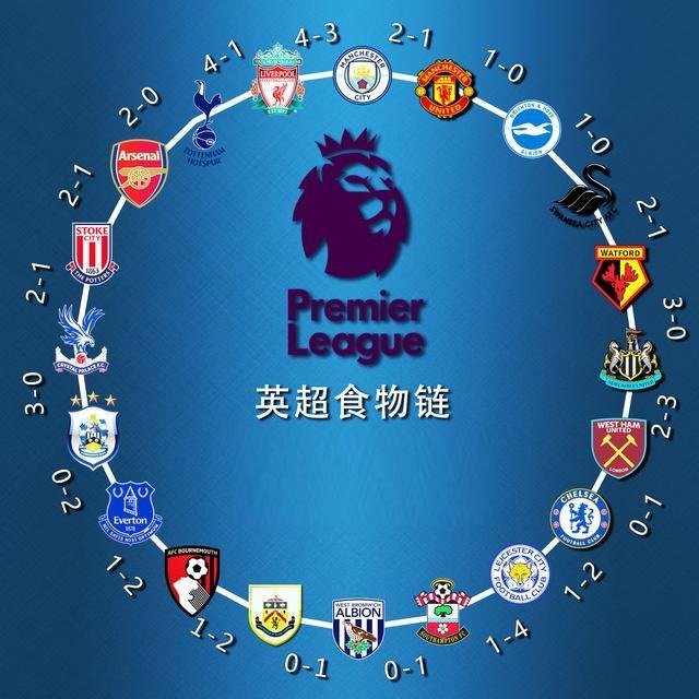 拉波尔塔谈奥尔莫：他差不多抬脚就有，希望他带巴萨登顶欧冠（拉波尔塔盛赞奥尔莫：几乎抬脚就能进，盼其率巴萨问鼎欧冠）